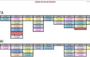 Calendrier des Shiai et Kata IDF
