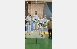 Championnat des Yvelines - Minimes Féminimes