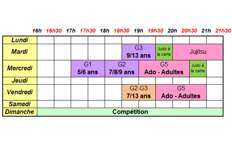 Attention changement d'horaires à partie du 6 Mai 2019